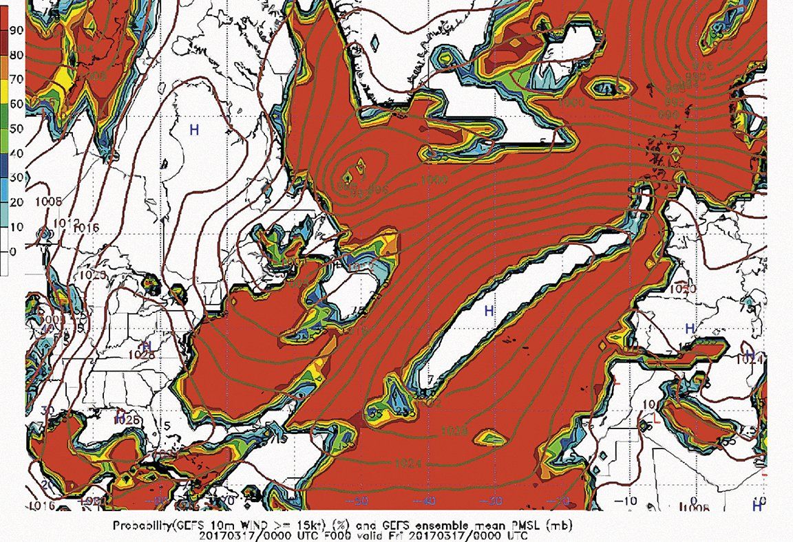 What's the Probability? Weather Rock Stars Convene. Practical Sailor