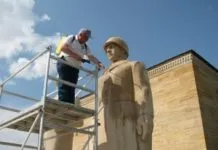 Miracle Protectants, Ataturk, and Deed-restricted Communities