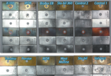 Gasoline Additives in the E-15 Era
