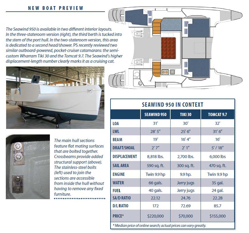 Seawind 950: Some Assembly Required