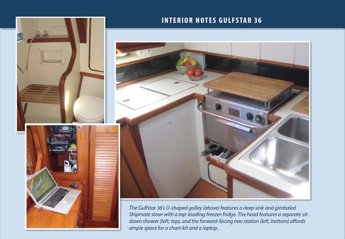 Used Boat Review: Gulfstar 36