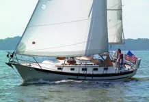 Resources for Boat Buyers
