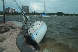 Resources for Boat Buyers