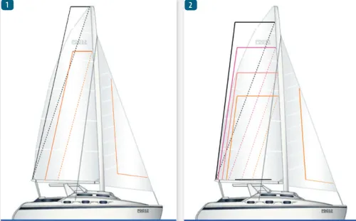 boat sail