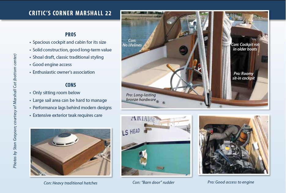 Boat Review: Marshall 22 Catboat