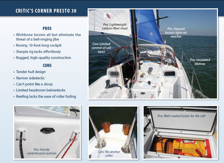 PS Reviews the Presto 30 Trailer-sailer