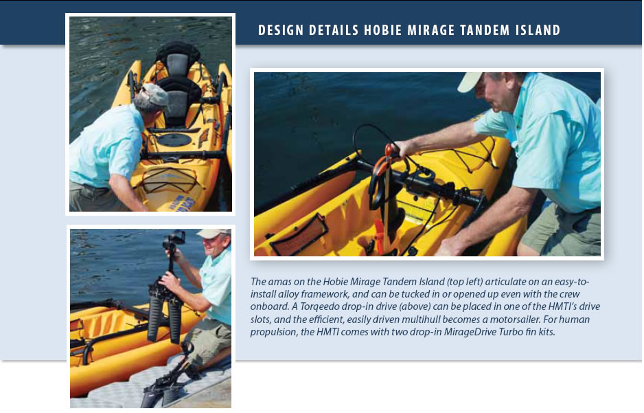 Hobie Mirage: Paddle, Pedal, Power, or Sail