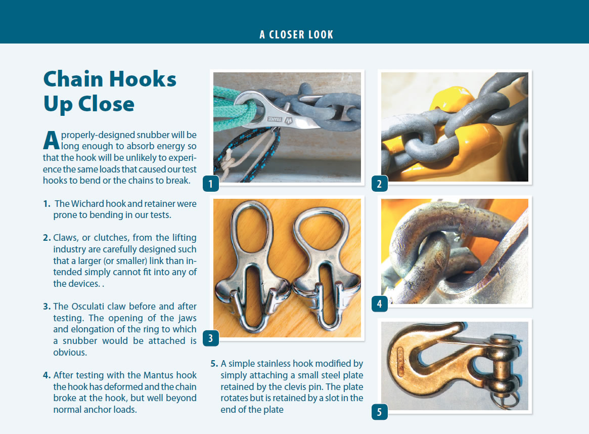 Snubber Chain Hooks Revisited Practical Sailor