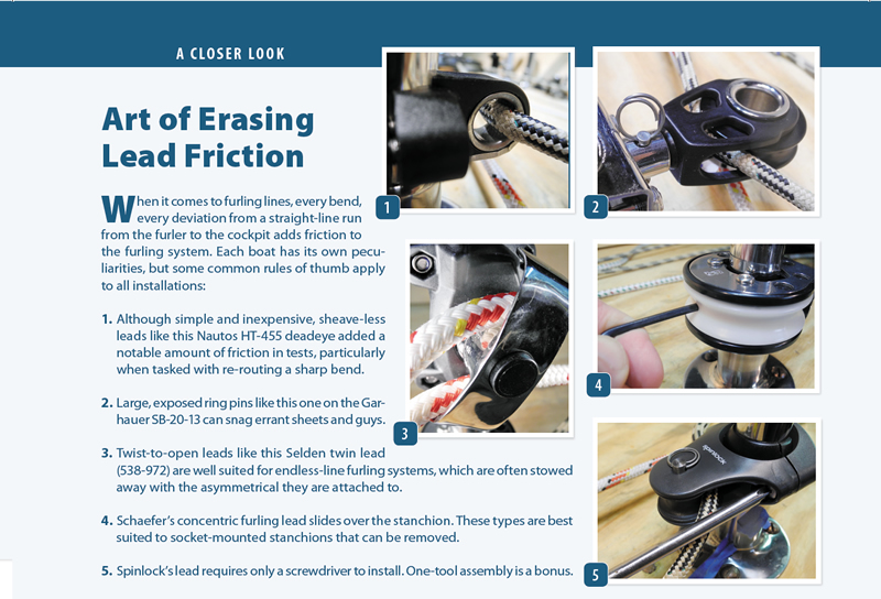 Refining Furling Line Fairleads