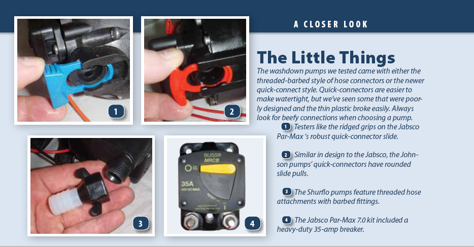 Deck Washdown Pumps for Boats