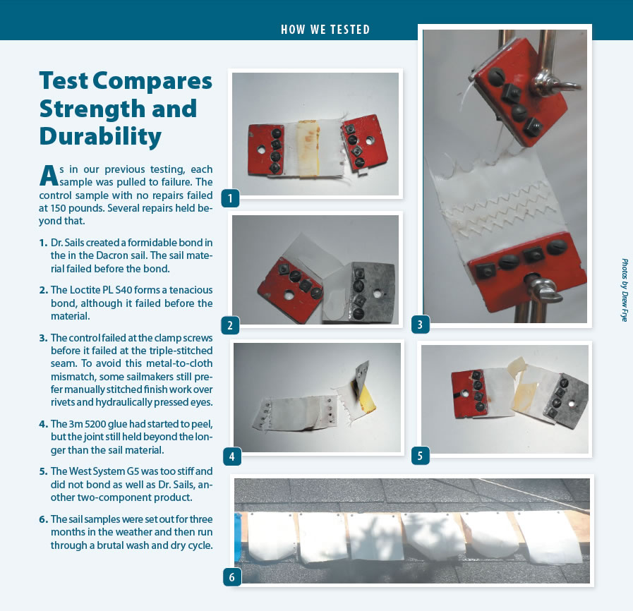 Polyester Sail Repair Tape, full roll, Repair Tape: Sailmaker's Supply