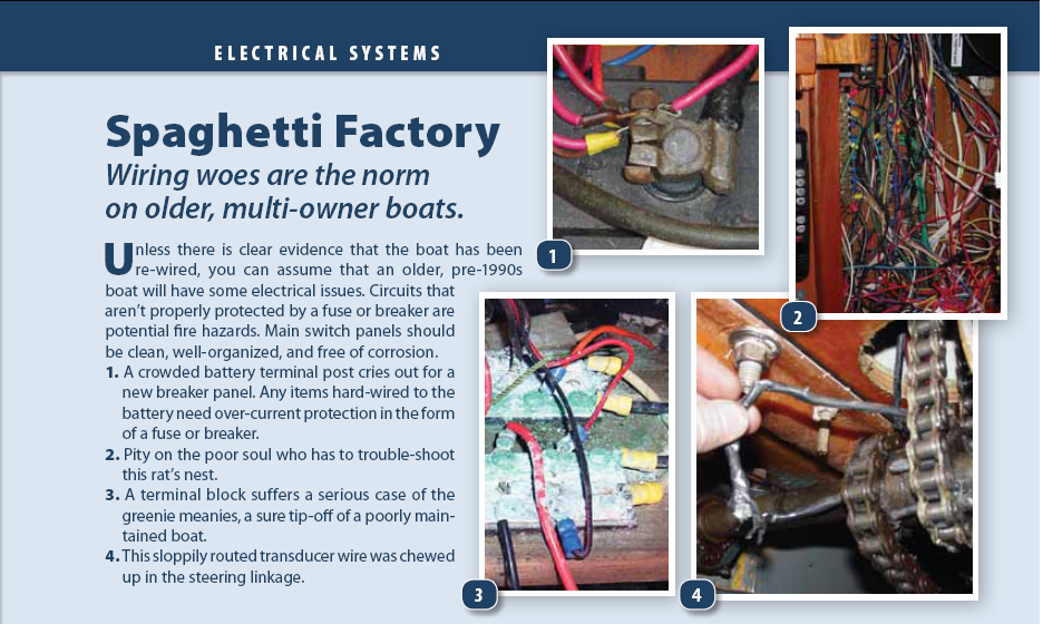 DIY Survey Checklist for Used-boat Buying