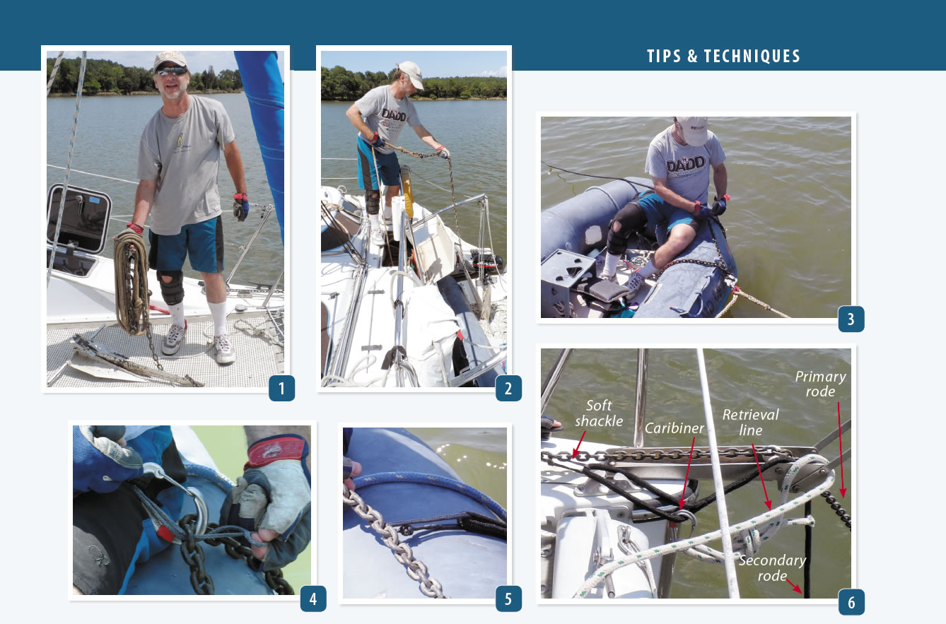 Doubling Up:  Full-size Tandem Anchoring