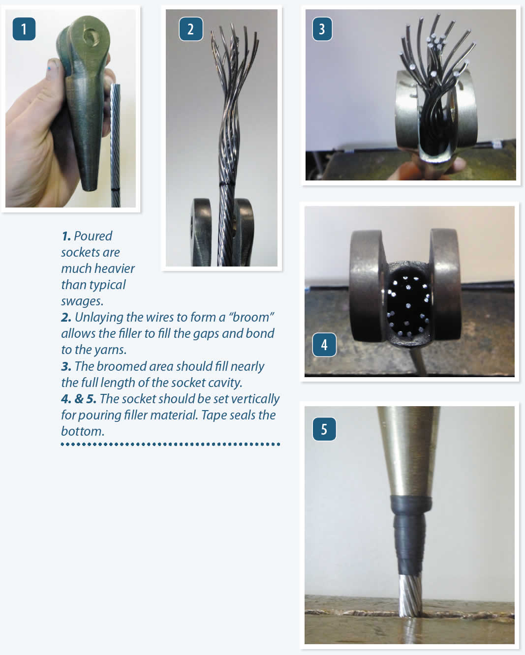 Poured-Socket Assembly Requires Special Care