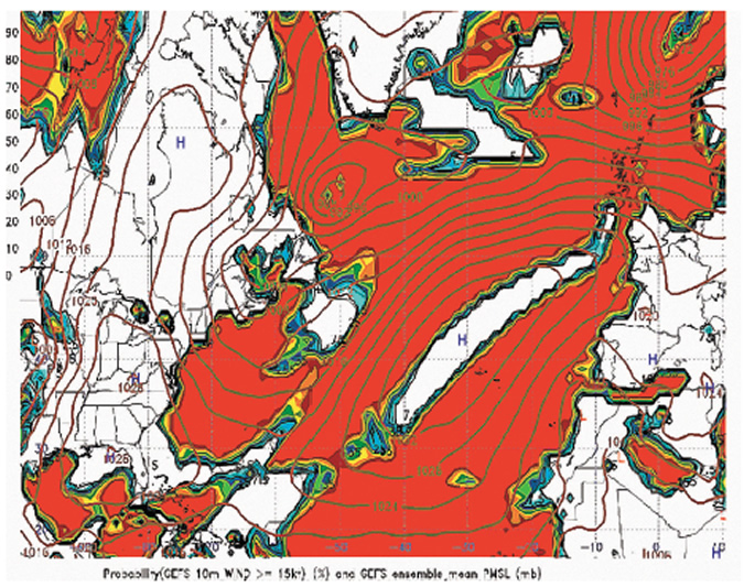 Marine Weather Forecasting