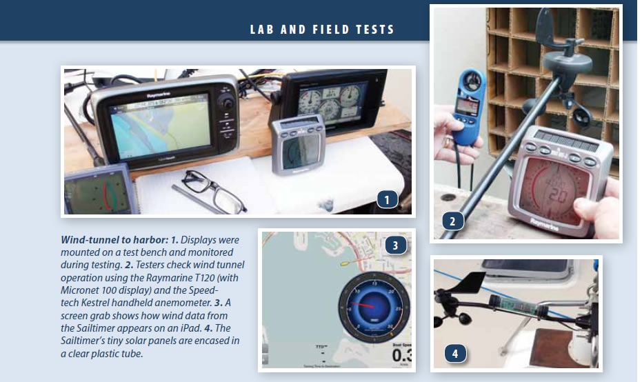 Wind Sensor Testing