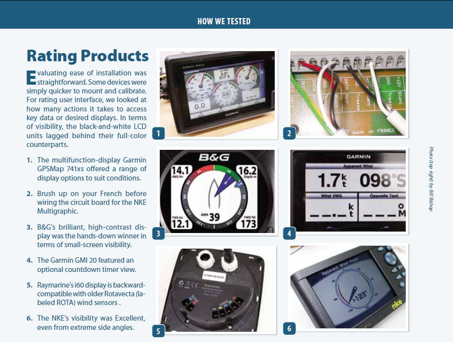 Wind Systems Part 2: Data Display and User Interface