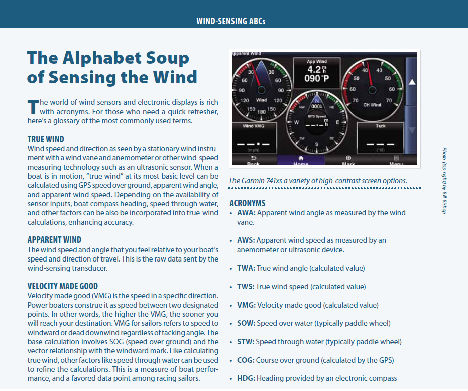 Wind Systems Part 2: Data Display and User Interface