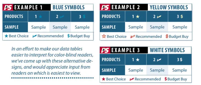 blue-symbols