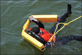 Man-Overboard Retrieval Techniques 