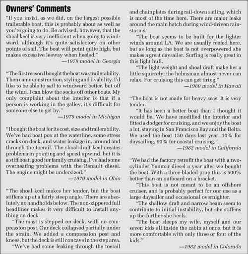 Lancer 28 Practical Sailor