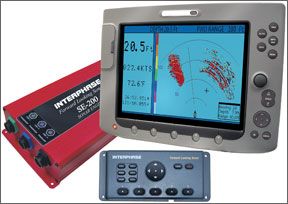 Interphases Display