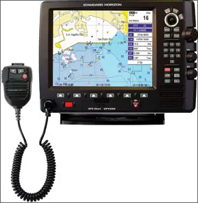 CPV550s 12-Inch Screen