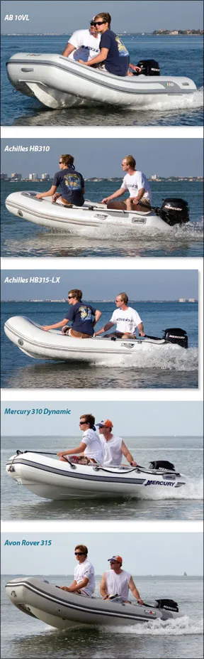 Rigid Inflatable Boats