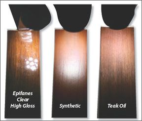 Sailboat Exterior Wood Coatings