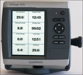 Garmin GPSMap 545s Display