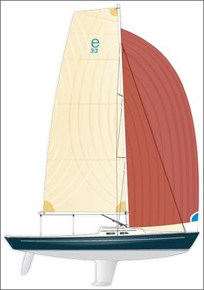 Etchells-inspired e33  &#8211; A Practical Sailor New Sailboat Review