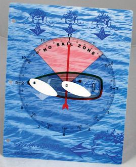 Stocking Stuffers For Sailors