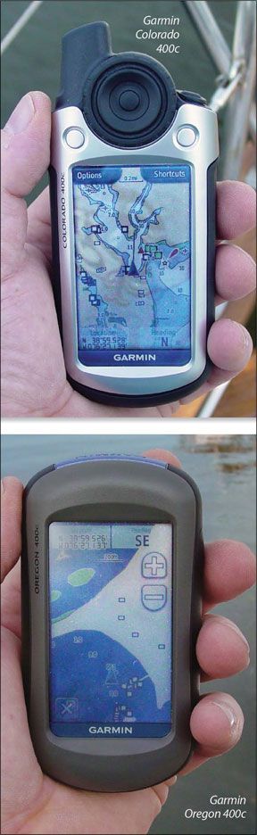 GPS Navigation