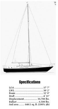 C & C Landfall 38 - Practical Sailor