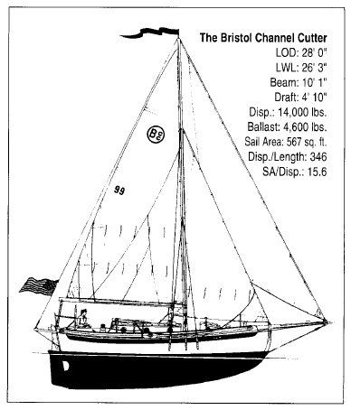 Bristol Channel Cutter