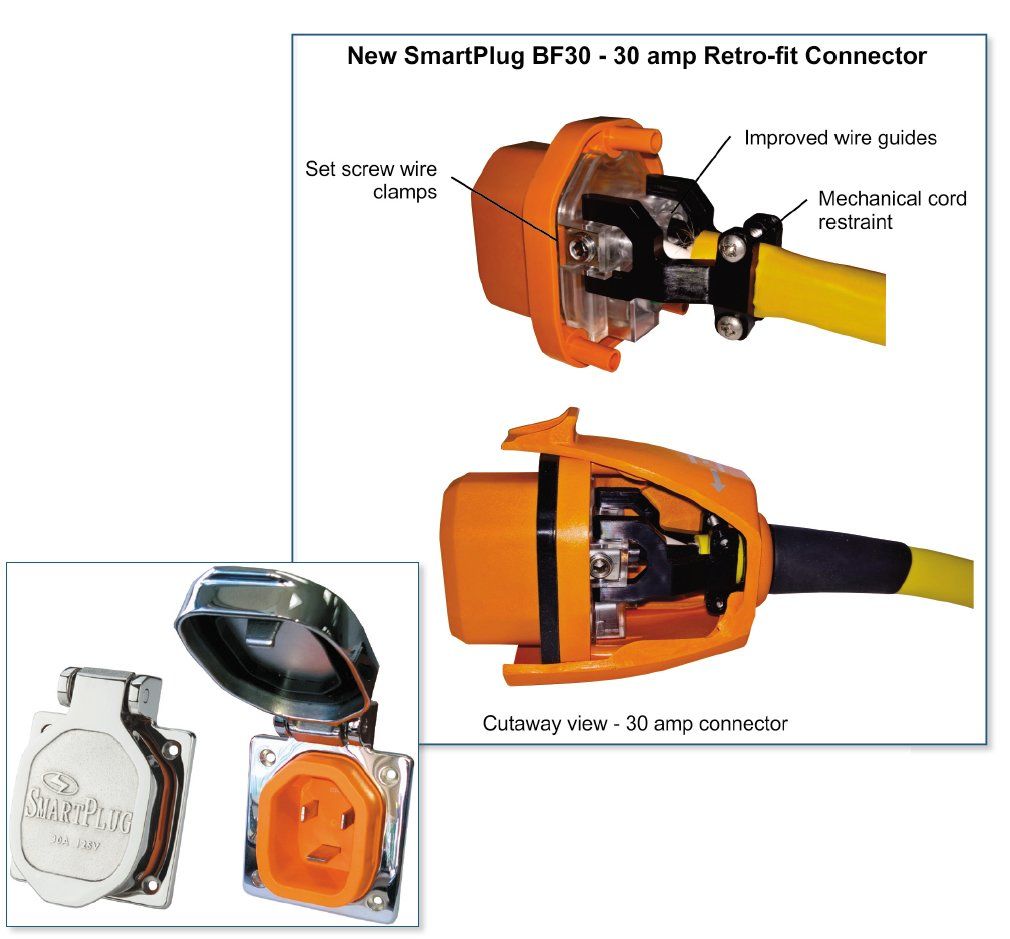 SmartPlug shore-power cord