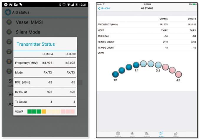 Vespers AIS devices