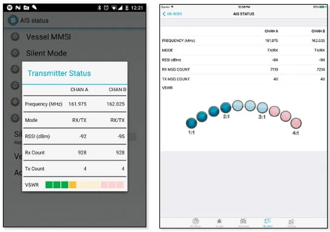 Vespers AIS devices