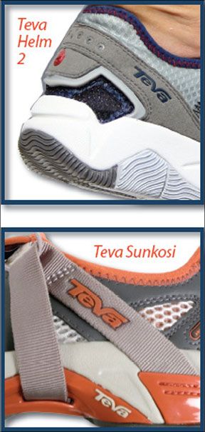 Teva Boating Shoe