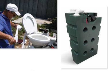 Vacuum-flush Toilets for Sailboats Reduce Water Use Onboard