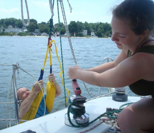 Safety Gear: The Bare Essentials