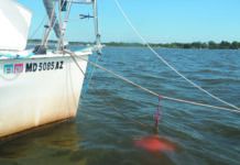 Other Methods to Control Yaw