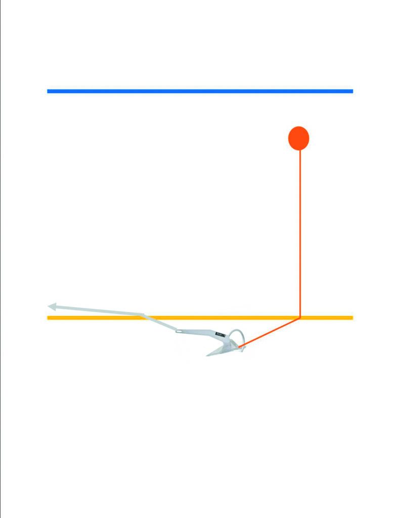 Anchor Tripline Tricks Practical Sailor