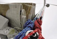 Checking Rope Strength