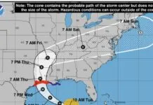 Should You Move Your Boat When a Hurricane Is Approaching?
