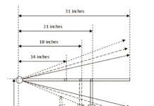 Sketching Out Installation Options