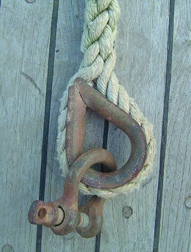 Bad thimble