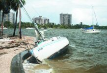 Ground Tackle Inspection Tips