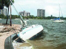 Ground Tackle Inspection Tips