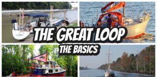 The Great Loop - The Basics video from Practical Sailor